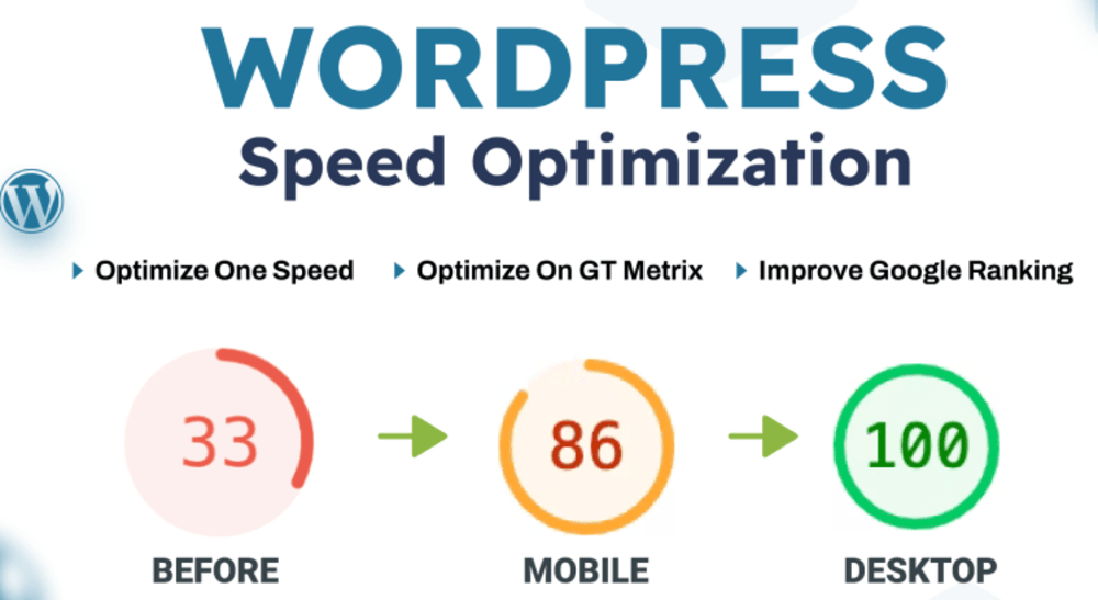 Why WordPress Speed Optimization Directly Dictates Your Google Rankings